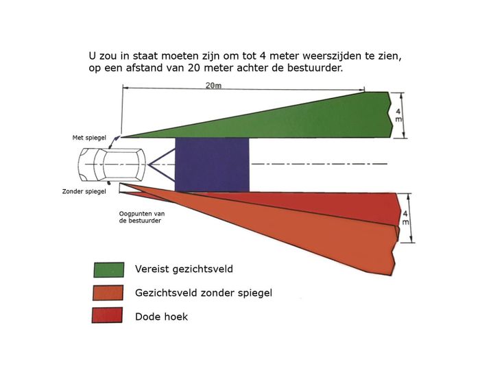 Milenco Aero 3 XL Caravanspiegel Bol 2 Stuks | DE JONG Kampeer & Recreatie Milenco Aero 3 XL Caravanspiegel Bol 2 Stuks | DE JONG Kampeer & Recreatie